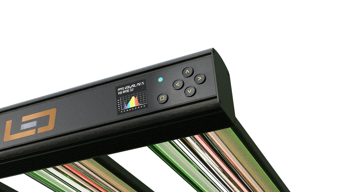 DIMLUX XTREME SERIES LED – 750W, 120-277V Global Garden