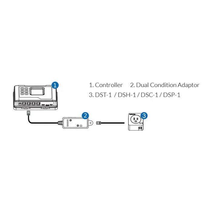 TrolMaster Dual Condition Adaptor - DCC-1 mightyboxsupply