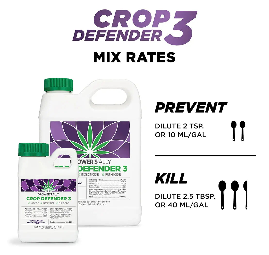 3-In-1 Plant Spray Insecticide, Miticide and Fungicide 1 Qt. Concentrate