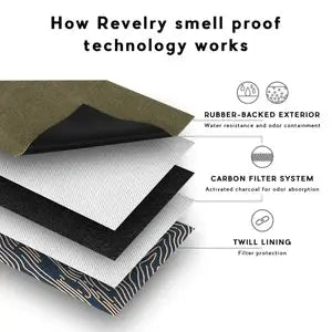 Revelery - The Courier - Smell Proof Box Bag revelry