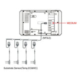 TROLMASTER Aqua-X 3-in-1 Water Content Sensor  -(WCS-2) HRG