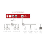 TROLMASTER CARBON-X CO2 ALARM SYSTEM  - (MBS-K20) HRG