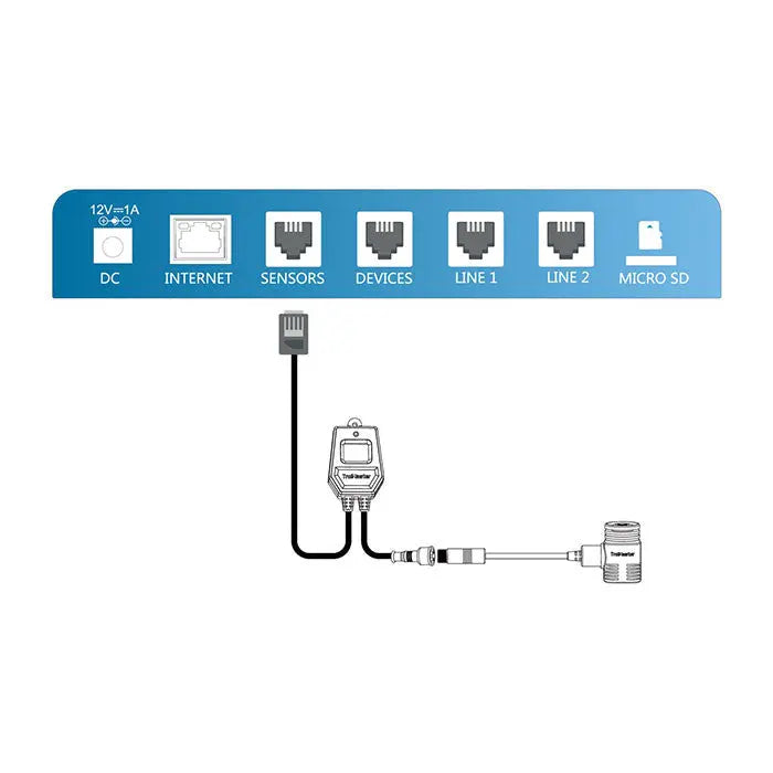 TROLMASTER Full Spectrum Quantum Sensor MBS-PAR HRG