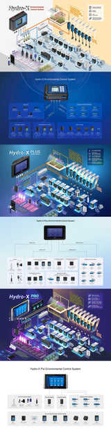 TROLMASTER Hydro-X Controller  - (HCS-1) HRG