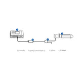 TROLMASTER Hydro-X Lighting Control Adaptor D (for Dimlux Control) -  (LMA-12) HRG