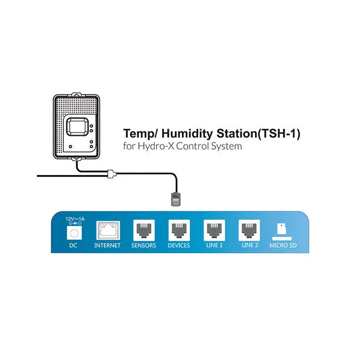 TROLMASTER Hydro-X Temp & Humidity Station with 0-10 Volt Protocol. (TSH-1) HRG