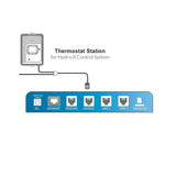 TROLMASTER Hydro-X Thermostat Station (cool only conventional HVAC). -  TS-1 HRG