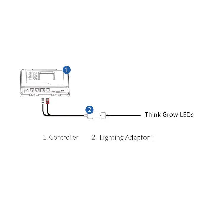 TROLMASTER Lighting Control Adapter T (LMA-T) HRG