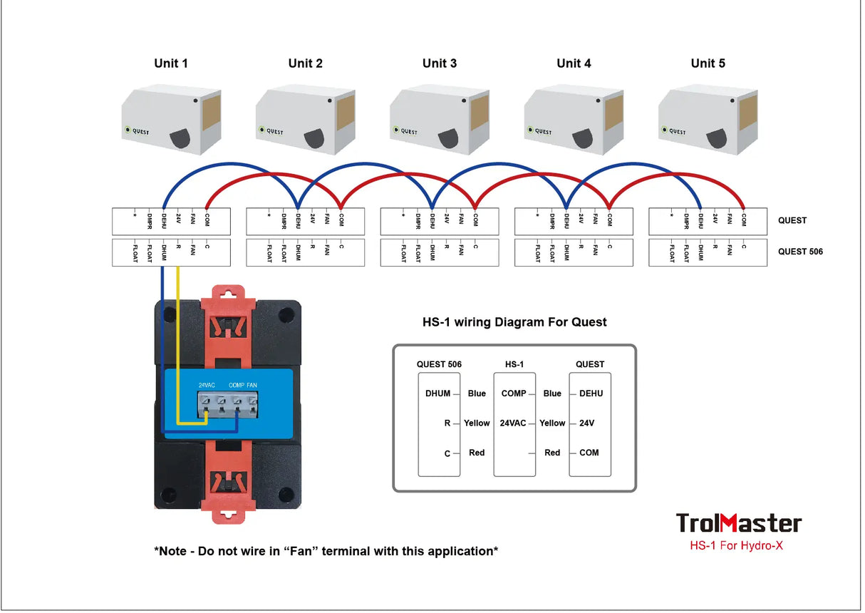 TrolMaster Hydro-X Thermostat Station TS-1