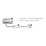 TrolMaster Dual Condition Adaptor -   DCC-1 mightyboxsupply