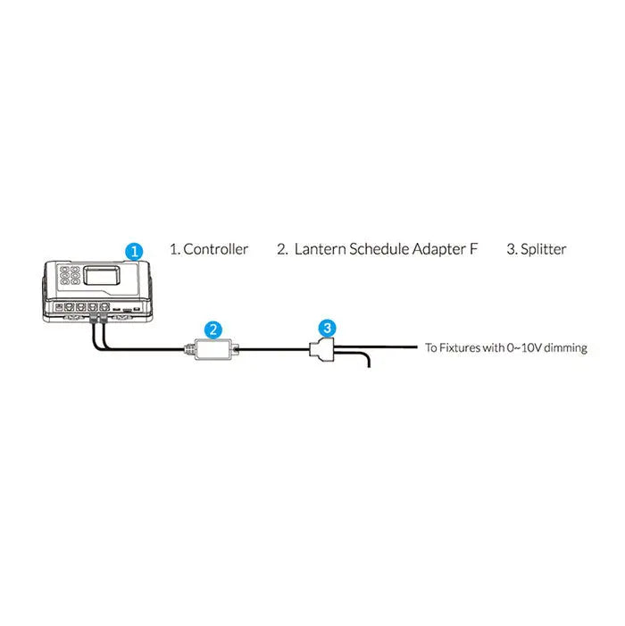 TrolMaster Hydro-X Lantern Schedule Adaptor -  (LMA-24) HRG