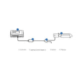 TrolMaster Hydro-X Lighting Control Adaptor P (for Phantom Control). - (LMA-11) HRG