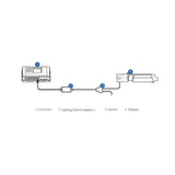 TrolMaster Hydro-X Lighting Control Adaptor S -  (LMA-13) HRG