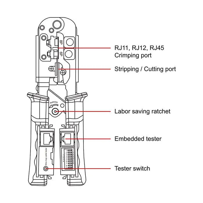 TrolMaster Multifunction Crimper TrolMaster Multifunction Crimper -  (MC-1) HRG